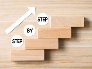 step by step concept on the wooden desk bakground, steps to success